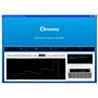 Rent Chroma 11460 SoftPanel Kit