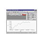 Fluke Calibration 9934-S LogWare Software, 1-Channel, Single User