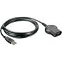 Fluke OC4USB