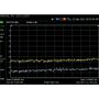 Keysight Technologies N9916B-235 Pre-amplifier 