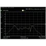 Keysight N9916A-210 Vector Network Analyzer Transmission/Reflection option for the N9916A