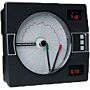 Newport Electronics CT7100