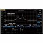 RIGOL SSC-DSA 2FSK Signal Seamless Mode Licence
