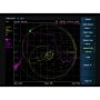 Siglent SHA850-VNA 100 kHz-3.6/7.5 GHz vector network analyzer