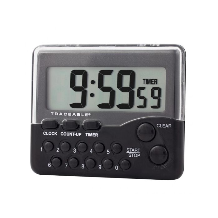 Control Company 5027