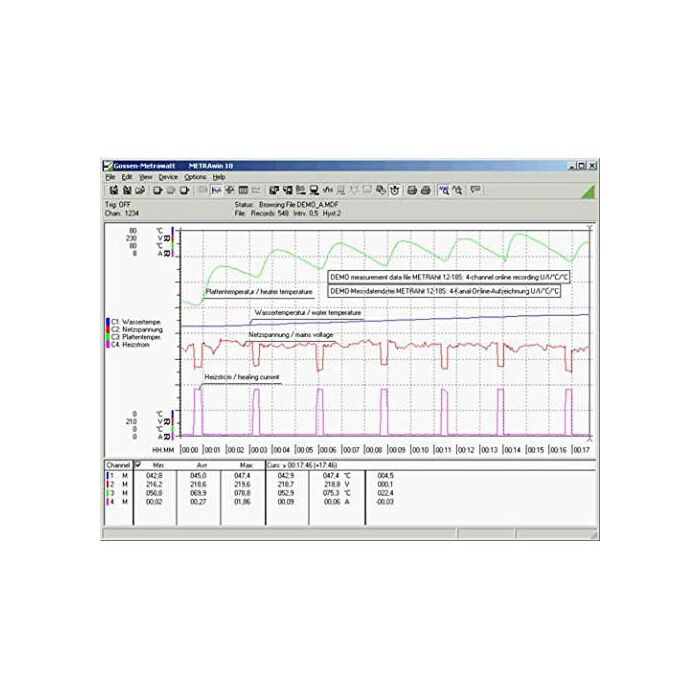 Gossen Metrawatt METRAWIN 10