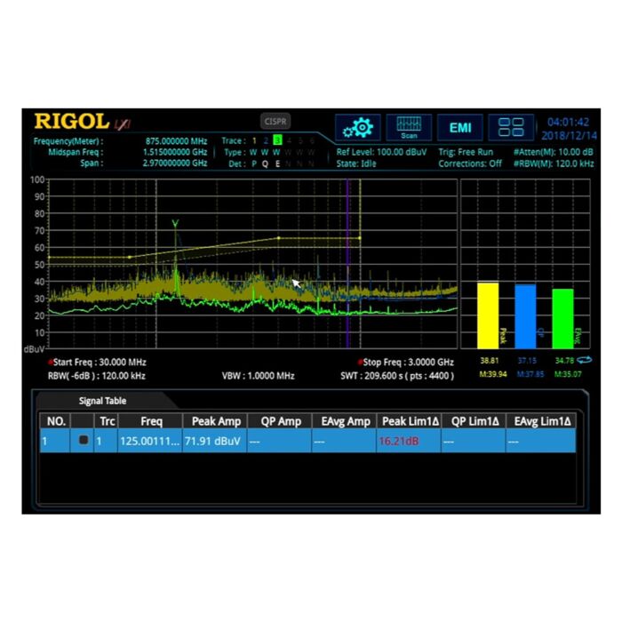 Rigol RSA3000E-EMI EMI Analysis Mode Option for RSA3000E