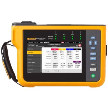 Fluke 1777/BASIC Power Quality Analyzer, Basic, No cables
