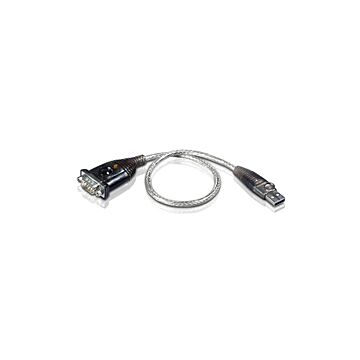 Fluke MBX USB-RS232 USB to Serial RS232 Adapter