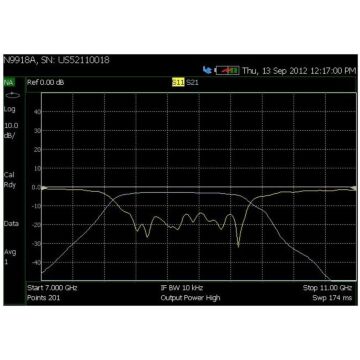 Keysight N9916A-210 Vector Network Analyzer Transmission/Reflection option for the N9916A