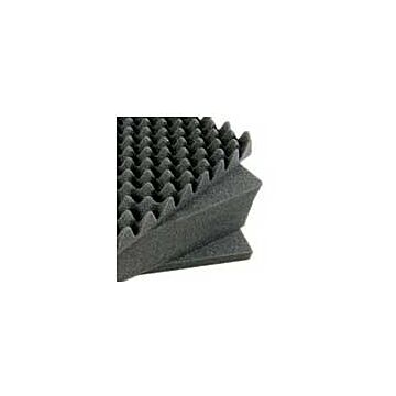 Pelican Products 1561