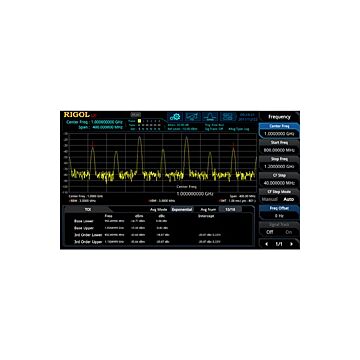 RIGOL RSA5000-AMK Advanced Measurement Kit Option for the Rigol RSA Series