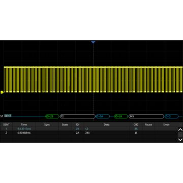 Siglent SDS6000L-SENT SENT trigger & decode (software)