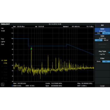 Siglent SSA3000XR-EMI EMI Measurement Mode in SSA3000X-R