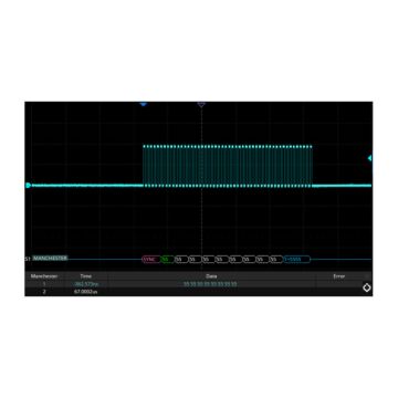 Siglent SDS5000HD-Manch Manchester decode (software)