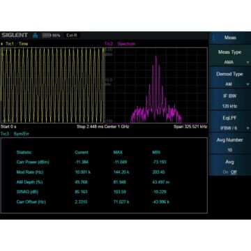 Siglent SHA850-AMA Analog Modulation Analysis 