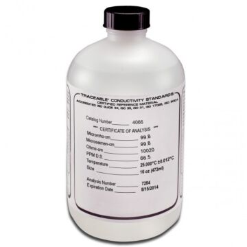 Control Company 4066