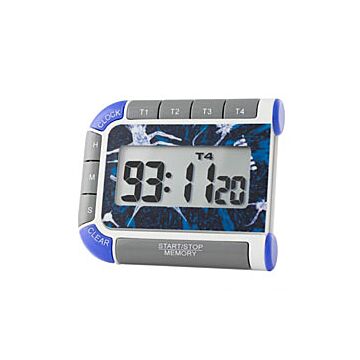 Control Company 5012