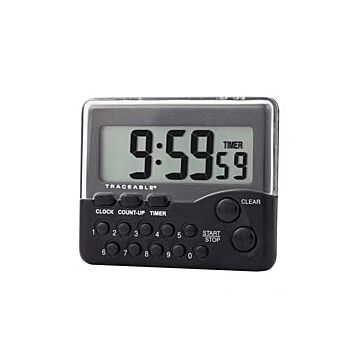 Control Company 5027