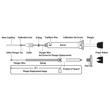 Drummond Scientific Microdispensor Replacement Parts Kit, #210/510