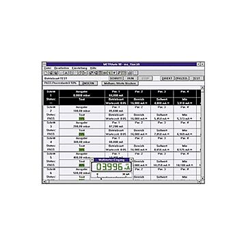 Gossen Metrawatt METRAWIN 90-F