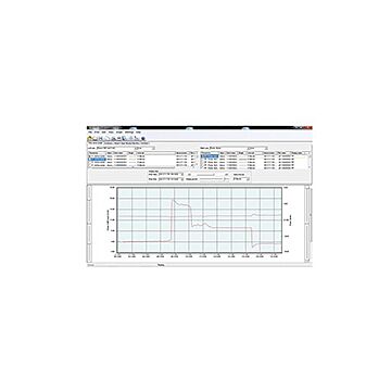 Hioki SF1001 Power Logger Viewer Software For PW3360-21