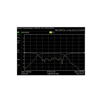 Keysight Technologies N9918B-210 Vector network analyzer transmission/reflection