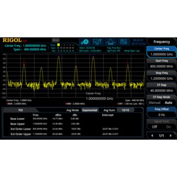 RIGOL RSA3000-AMK Advanced Measurement Kit for the RSA3001