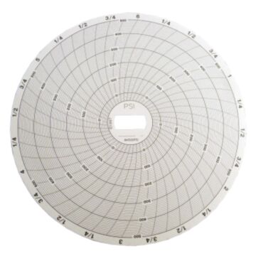 Sealed Unit Parts 6H500PSI Charts