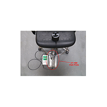 Static Solutions CP-1500