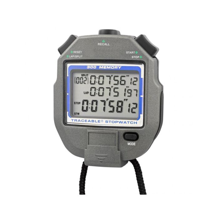 Control Company 1052