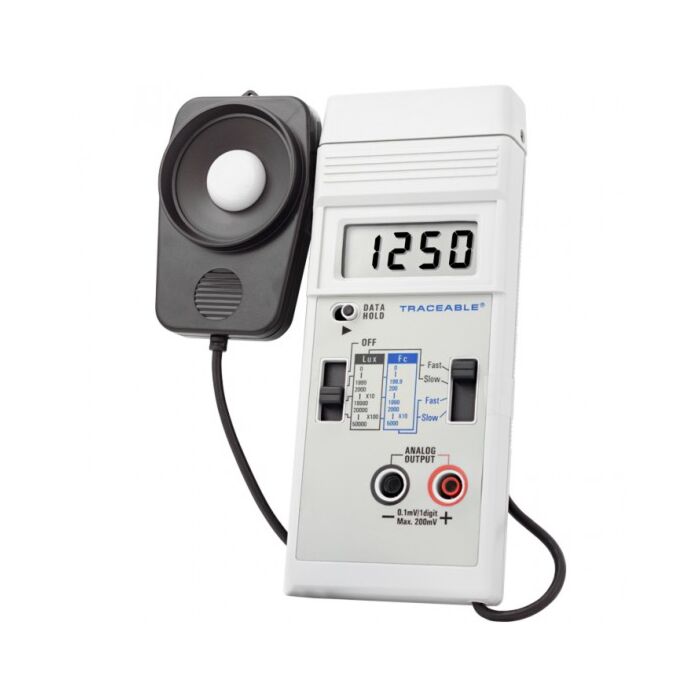 Control Company 3251