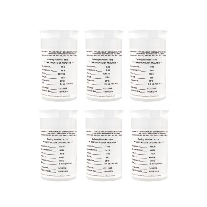 Control Company 4172