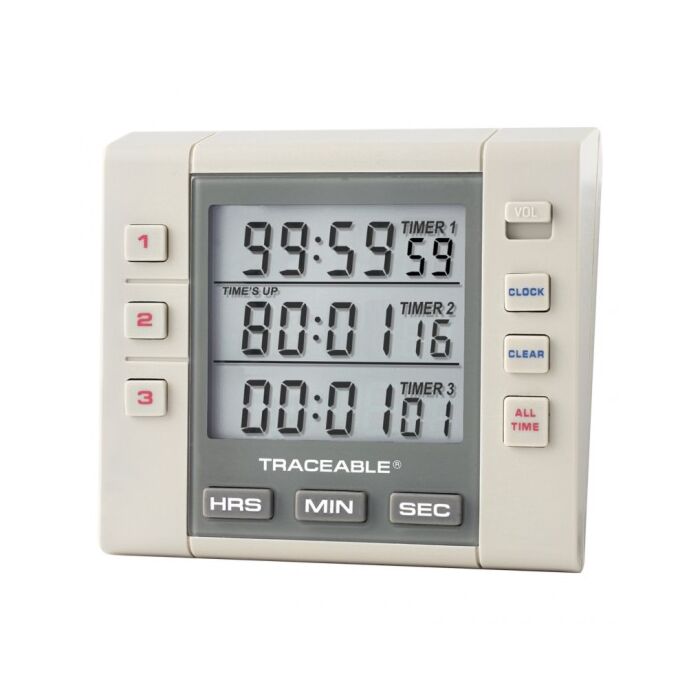 Control Company 5000