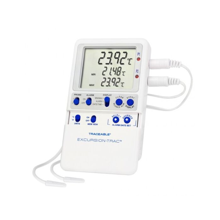 Control Company 6430