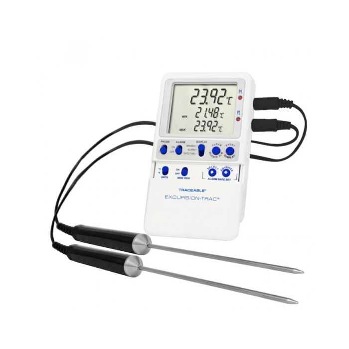 Control Company 6430