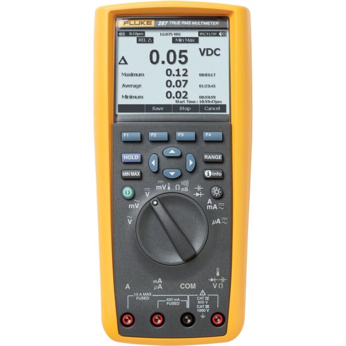Fluke 287