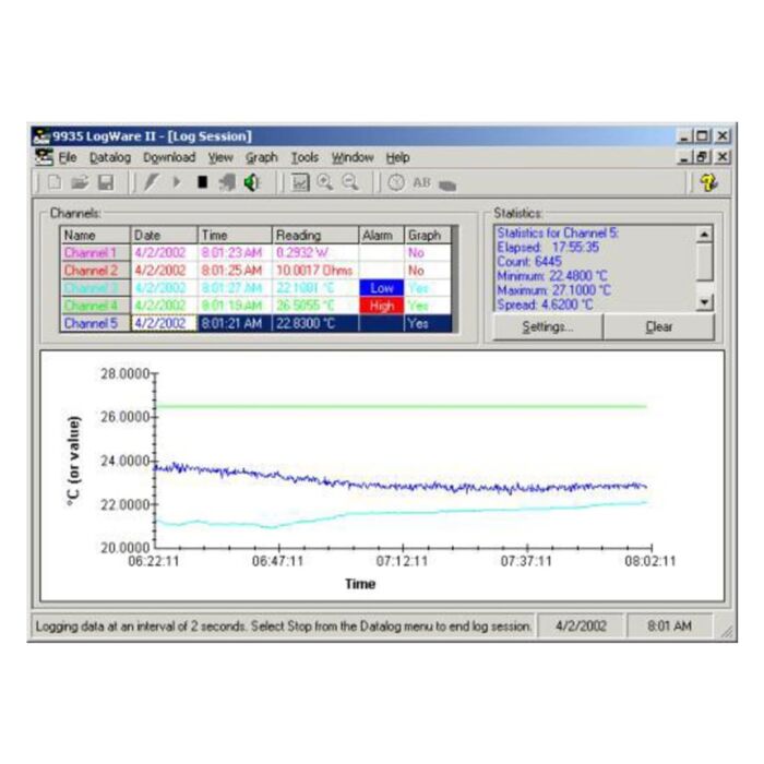 Fluke Calibration 9935-S LogWare Software II, 2 +/- Channel, Single User