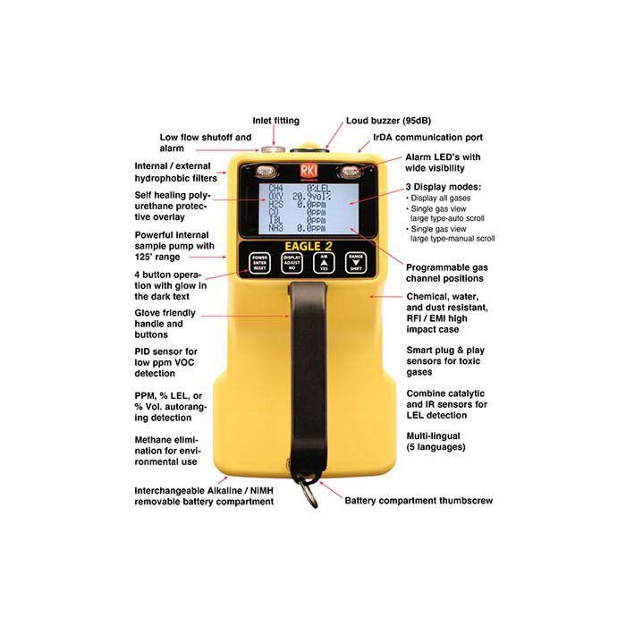 RKI Instruments 726-102-P2
