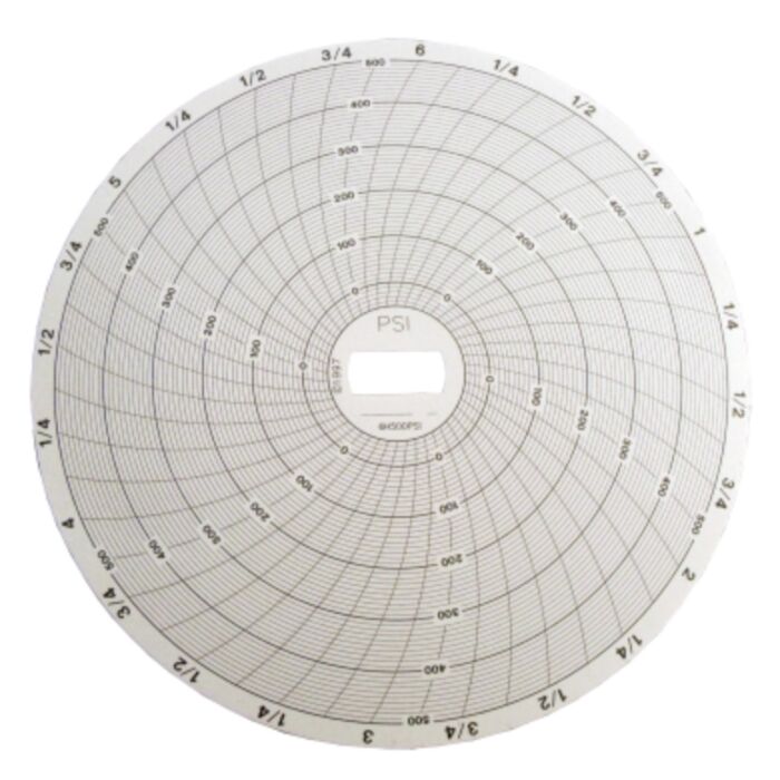 Sealed Unit Parts 6H500PSI Charts