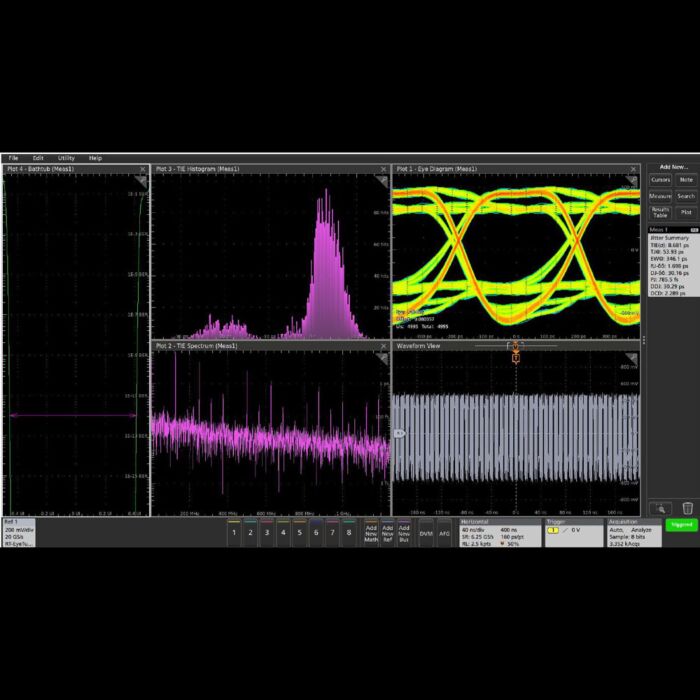 Tektronix 5-DJA Installed option; Advanced jitter & eye analysis
