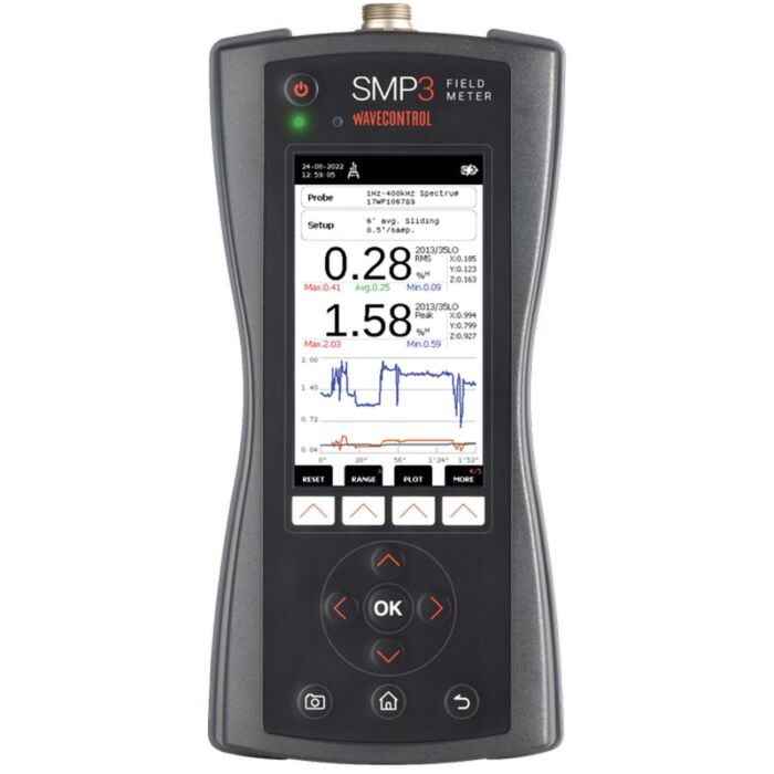 Wavecontrol SMP3-DUAL for Rent, Electromagnetic field meter 
