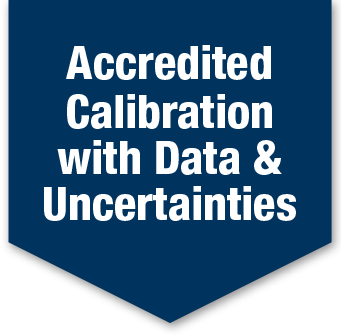 Calibration with Data & Uncertainties