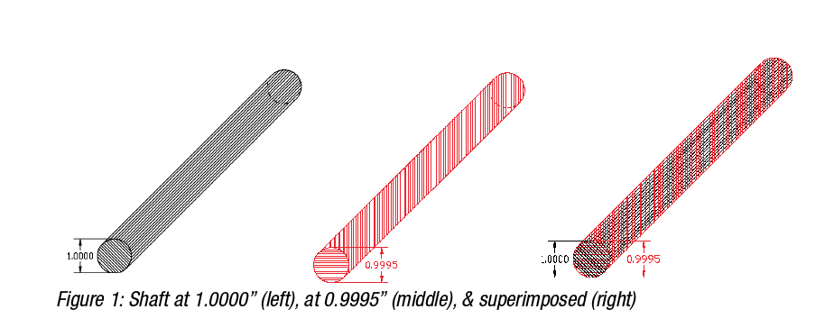 Mechanical Example White Paper